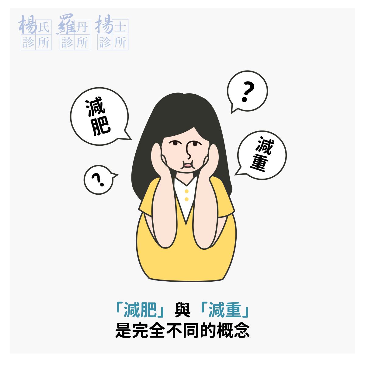 減肥減重,減重門診,楊氏羅丹 台北減重